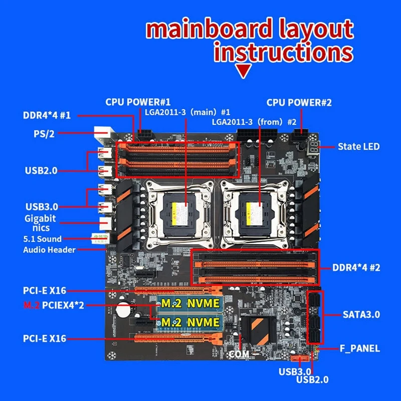 X99 Podwójny procesor płyty gł – X99 Dual Cpu Motherboard Combo recenzja i cena