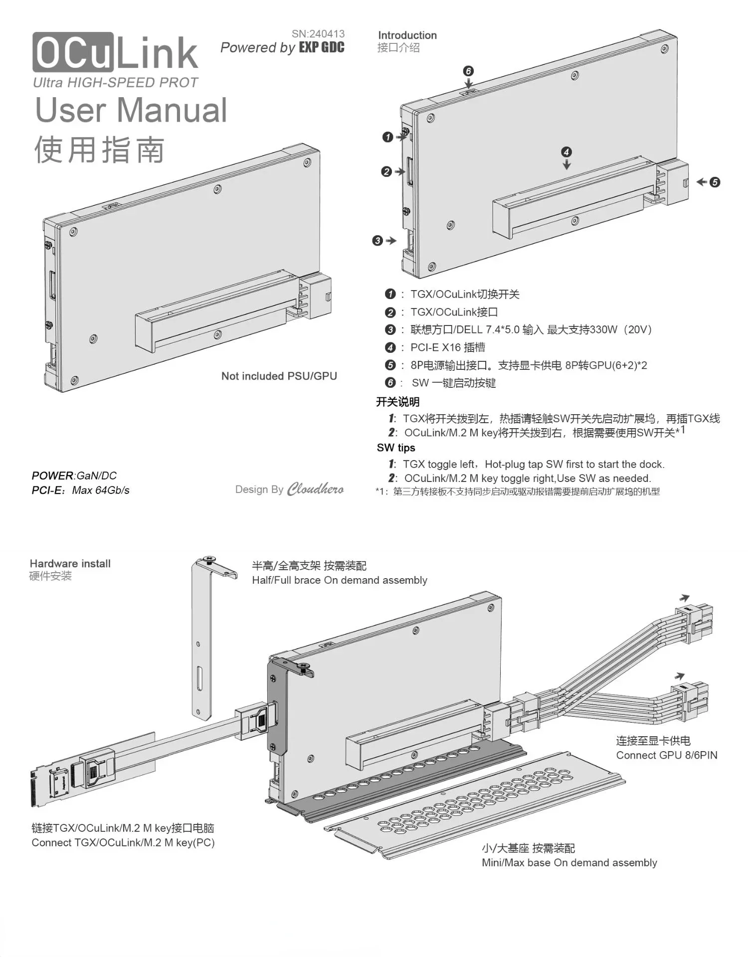 Obudowa OCuP4GaN OCuLink GPU D – External Gpu Dock Pcie 4.0 Oculink recenzja i cena