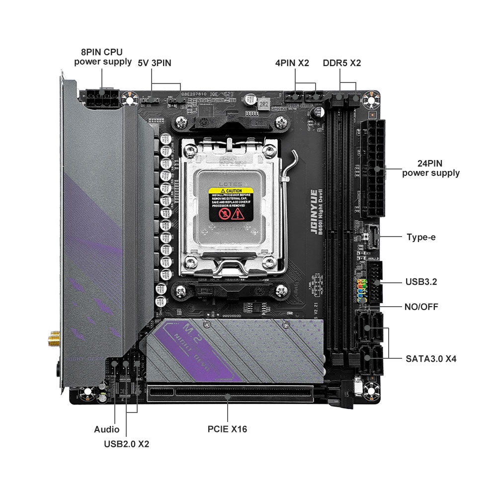 Płyta główna JGINYUE B650 ITX  – B650 Itx Motherboard Wifi recenzja i cena