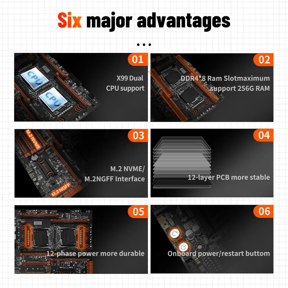 HUANANZHI X99 F8D PLUS Zestaw  – X99 Dual Cpu Motherboard Combo recenzja i cena
