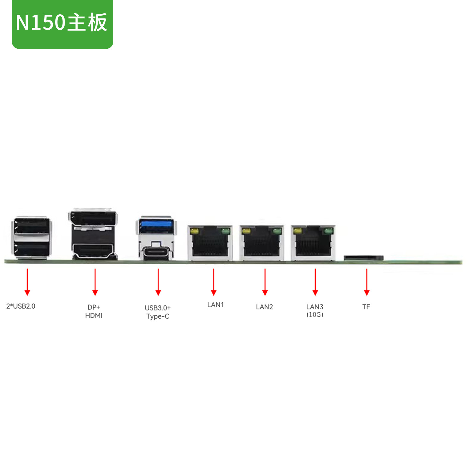 Płyta główna N150 NAS host SAT – Nas Motherboard N100 6 Sata recenzja i cena