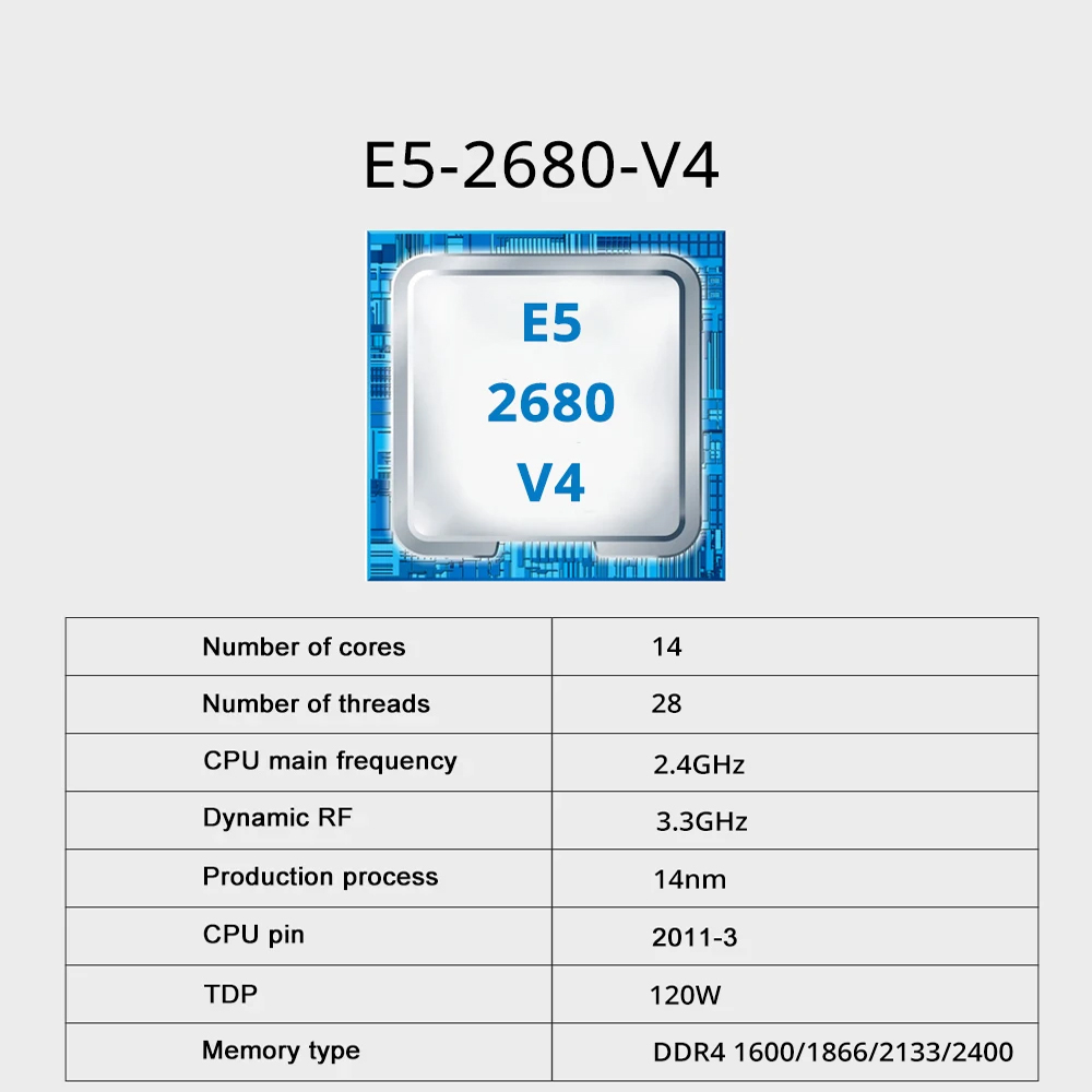 Płyta główna SOYO X99 Dual Gam – X99 Dual Cpu Motherboard Combo recenzja i cena